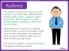 Eduqas GCSE English Language - Writing a Review Teaching Resources (slide 6/66)